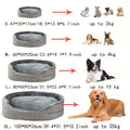 Luxurious And Ultra-Soft Dog Bed Kennel - Pet Beds That Are Plush, Resistant to Bites, Dirt-Proof, Comfortable, Suitable for All